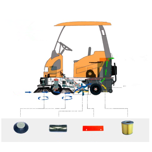 Murang Intelligent Electric Sweeper